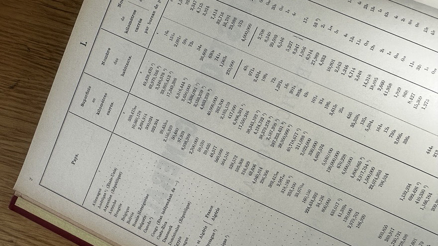Cent cinquante ans de statistiques postales