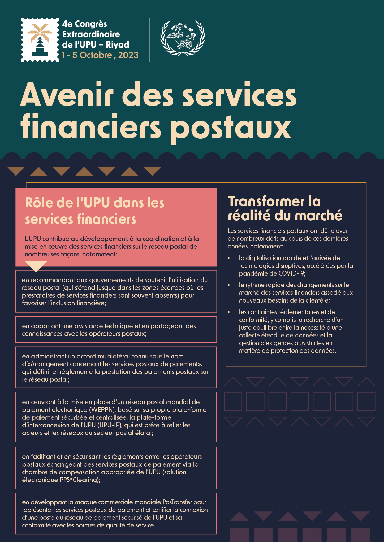 Fiche d'information: L'avenir des services financiers postaux